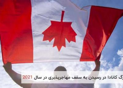تور کانادا: چالش عظیم کانادا در رسیدن به سقف مهاجرپذیری در سال 2021